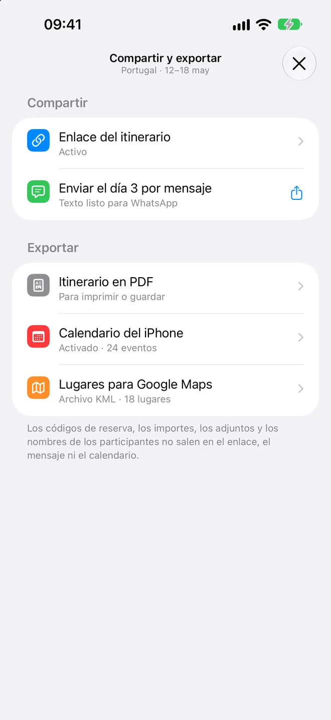 Compartir el itinerario
