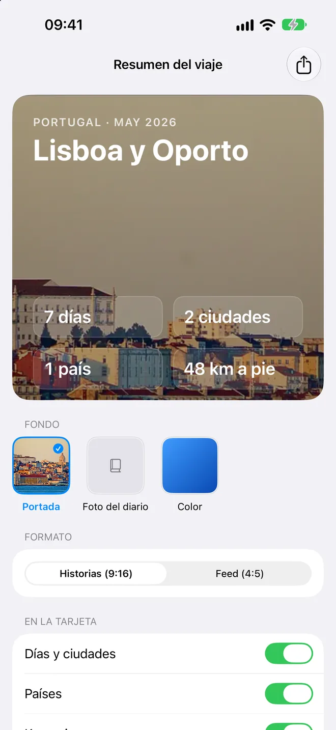 Resumen del viaje