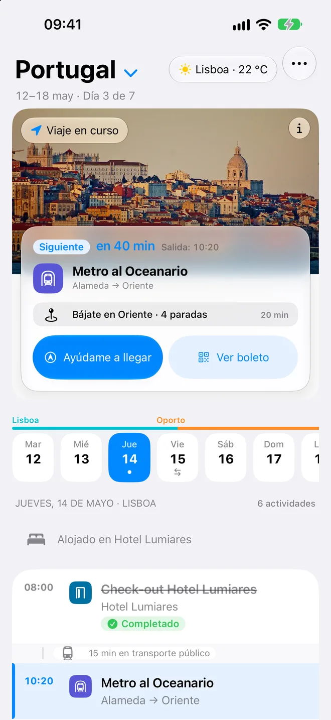 Itinerario del día